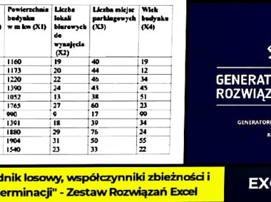 "Składnik losowy, współczynniki zbieżności i determinacji" Rozwiązanie Excel.  -1