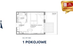 Nowe mieszkanie Kraków Czyżyny, ul. Centralna