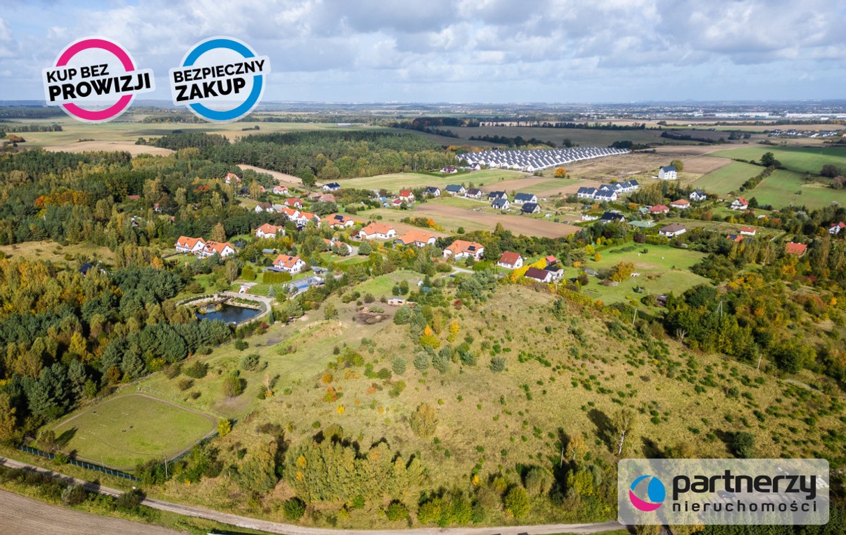 Działka po usługi - Widok 4