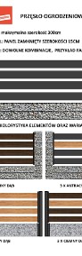 Ogrodzenie przęsło płot panel 120x100 Antracyt dowolny wymiar-3