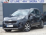 Kia Sportage IV