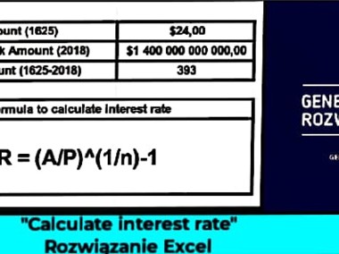 Calculate interest rate" - Zestaw 1 rozwiązania Excel z dziedziny - #FINANCE-1