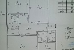 Bezpośrednio, blisko metra, 3 pokoje, 73m2