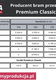 Furtka PREMIUM CLASSIC wypełniona profilem 80×20 pionowym-2