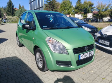 Suzuki Splash