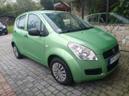 Suzuki Splash