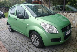 Suzuki Splash