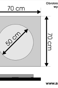 Ekspozytor - Obrotnica - Kawalet - Mechanizm reklamy do 200 kg - sterowanie-2