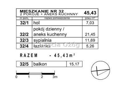 Rzeszów, mieszkanie na sprzedaż, Słoneczny Stok-2