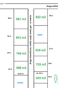 Działka, sprzedaż, 826.00, Nowe Chechło, Świerklaniec (gm.), Tarnogórski (pow.)-2