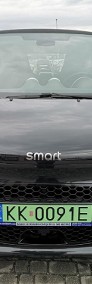 Smart ForTwo III EQ Automat II Wł RzeczPrzebieg 2xKoła Bezwypadkowy-3