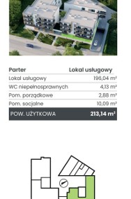 Komercyjny lokal 213 m² w kameralnej inwestycji -2