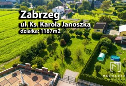 Działka budowlana Zabrzeg