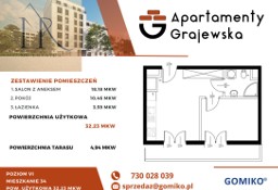 Nowe mieszkanie Warszawa Szmulowizna, ul. Grajewska