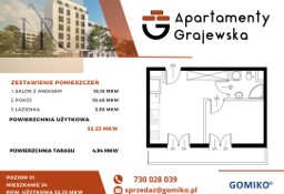 Nowe mieszkanie Warszawa Szmulowizna, ul. Grajewska
