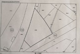 Działka inna София/Sofia