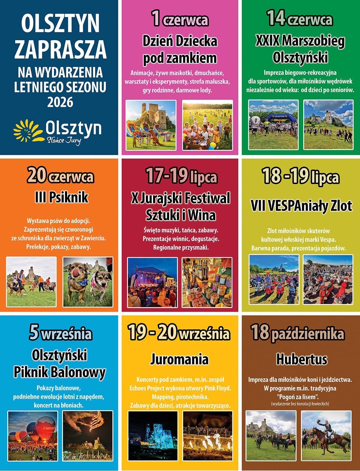 Dom przy Zamku Olsztyn 96 m² 3 sypialnie działka 750 m² - Więcej