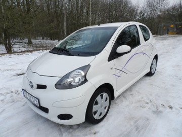 mała tania niezawodna BEZ RDZY klima