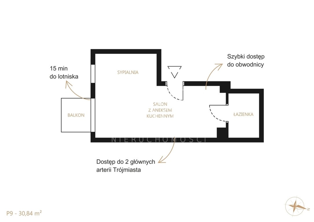Lokal usługowo-biurowy 30.84 m² –inwestycja Gdańsk - Widok 3