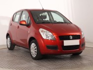 Suzuki Splash , Klima