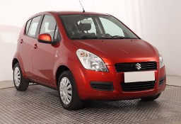 Suzuki Splash , Klima