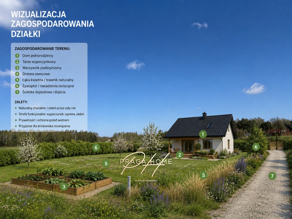 Działki budowlane–Ostrów Kania, gm. Dębe Wielkie - Widok 2