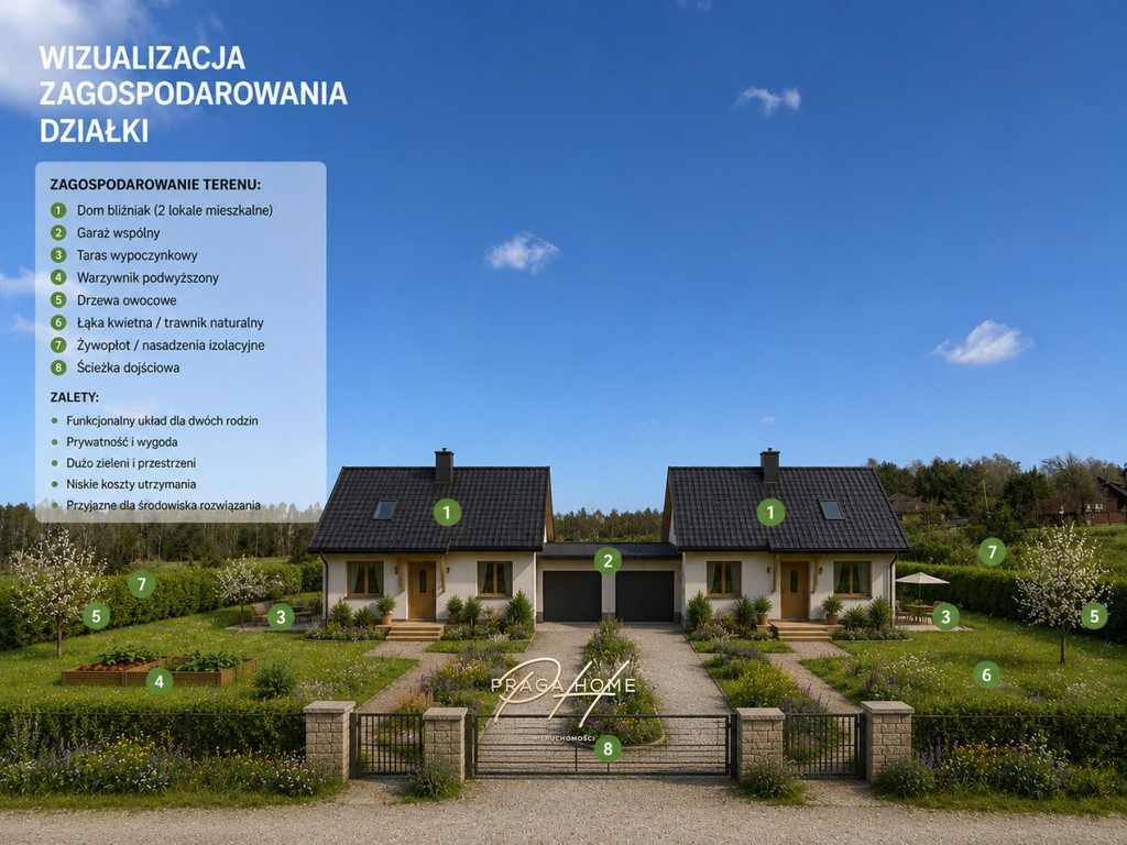 Działki budowlane–Ostrów Kania, gm. Dębe Wielkie - Widok 3