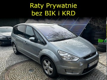 Raty Prywatnie Automat