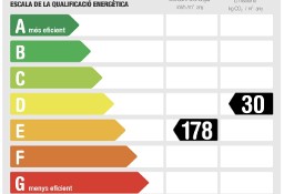 Dom Sabadell