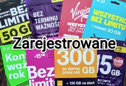 Zarejestrowane karty SIM Gotowe karty Aktywne Karty Anonimowe REJESTRACJA KART 