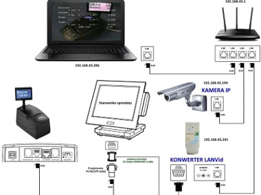 Konwerter Napisów LANVid - nakładanie tekstu na obraz video z kamery IP. -1