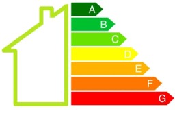 Świadectwa Charakterystyki Energetycznej - Mieszkania i budynki !