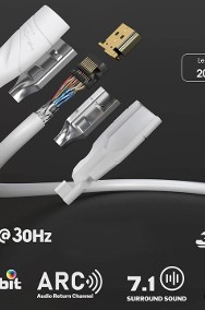Kabel HDMI 20m High Speed with Ethernet - nowy-3