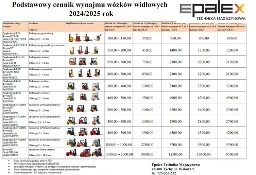 Wynajem wózków widłowych elektrycznych i spalinowych