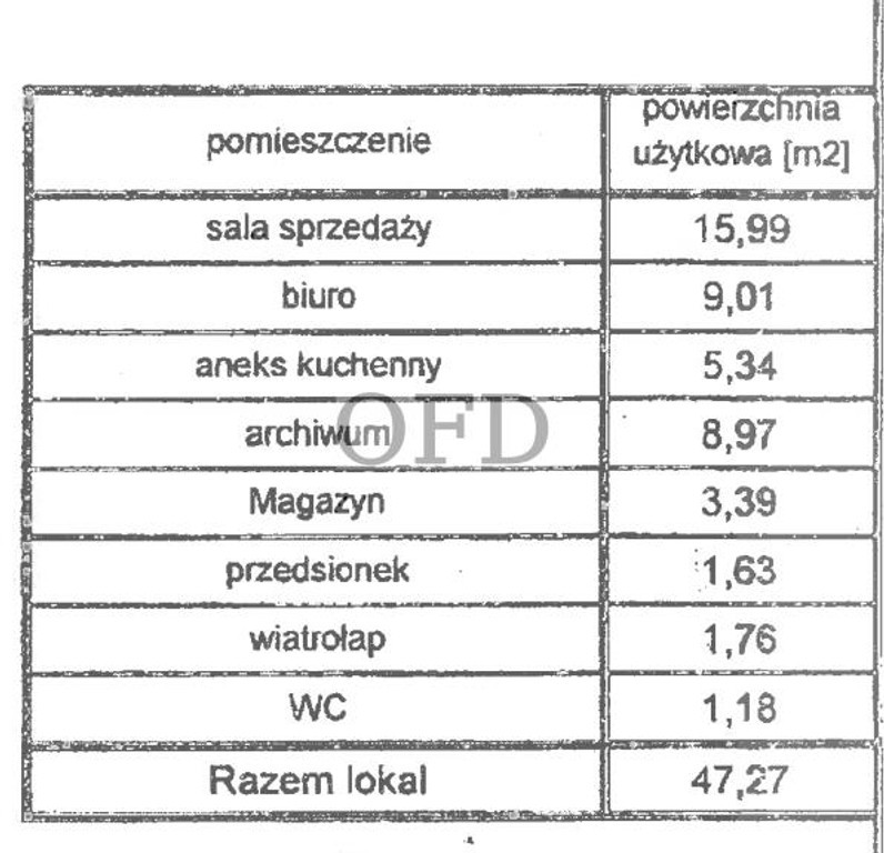 Lokal usługowy 47 m² | Gabinet | Biuro | Krzyki - Więcej