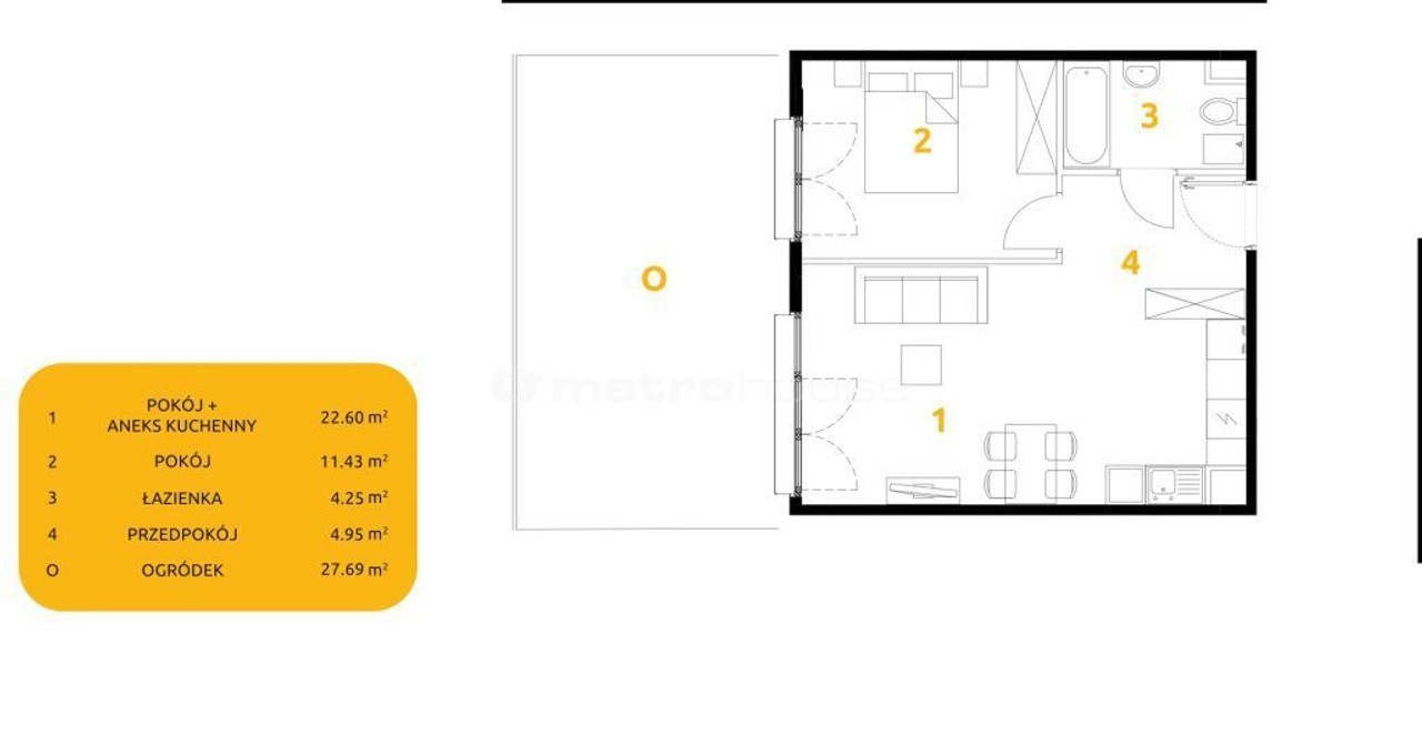 Mieszkanie na sprzedaż, 43 m², 2 pokoje Kraków Prądnik Biały – pohled 6