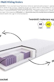 Materac Hilding Anders Family Multi - 160*200-2