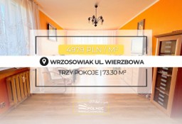 Mieszkanie Częstochowa Wrzosowiak, ul. Wierzbowa