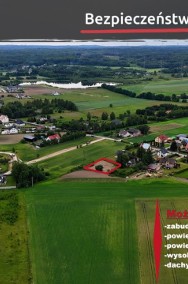 Uzbrojona działka z pozwoleniem na budowę-Przyjaźń-2