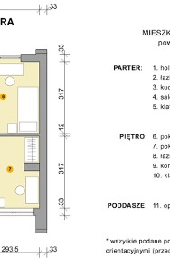 Mieszkanie z ogródkiem w Swoszowicach - 78,45 m2-2