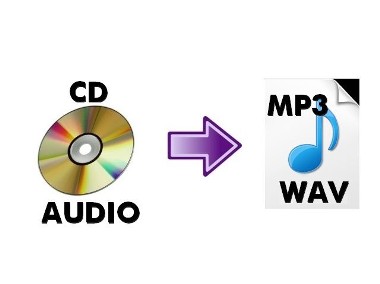 Zgrywanie płyt audio CD do plików MP3, DVD do MPG2 na pendriva, montaż filmów-1