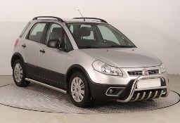 Fiat Sedici , Salon Polska, Serwis ASO, Klima