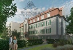 Nowe mieszkanie Wrocław Os. Stare Miasto