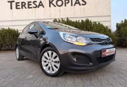 Kia Rio III