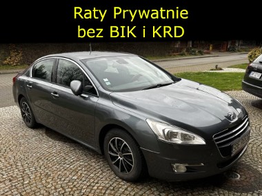 Raty Prywatnie Zadbany jak Nowy Gotowy do jazdy-1