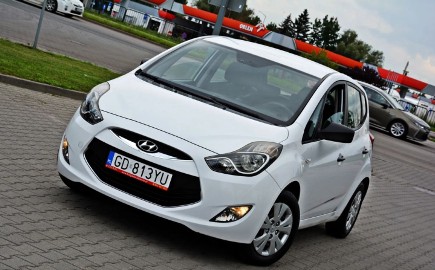 Hyundai ix20