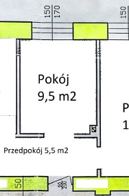 Mieszkanie blisko stacji Metro Młynów-2