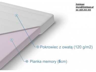 Materac nawierzchniowy nakładka na łóżko topper mata owata memory visco -2