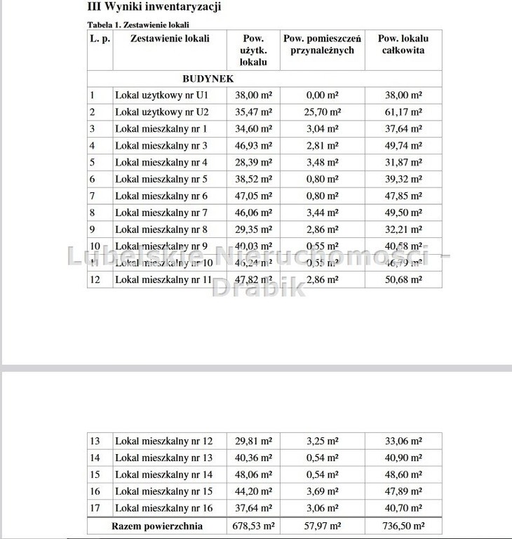 Kamienica 877,38 m² okolice Starego Miasta Lublin – pohled 3