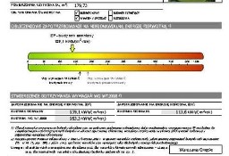 Świadectwa energetyczne Toruń i okolice 